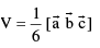 Important Vector Formulas for JEE and NEET
