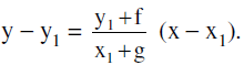 Important Conic Section Formulas for JEE and NEET