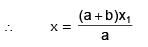 Tangent and Normal | Mathematics (Maths) for JEE Main & Advanced
