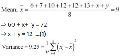 Exercise Miscellaneous - Statistics NCERT Solutions | Mathematics (Maths) Class 11 - Commerce