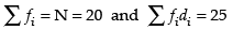 NCERT Exemplar: Statistics | Mathematics (Maths) Class 11 - Commerce