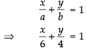 NCERT Exemplar: Straight Lines | Mathematics (Maths) for JEE Main & Advanced