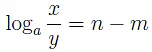 Logarithm: Concepts with Examples | Mathematics (Maths) for JEE Main & Advanced