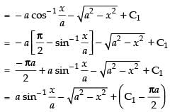 NCERT Exemplar: Integrals | Mathematics (Maths) for JEE Main & Advanced