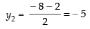 NCERT Exemplar: Introduction to Three Dimensional Geometry | Mathematics (Maths) Class 11 - Commerce