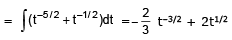Integration by Substitution & Trigonometric Identities | Mathematics (Maths) Class 12 - JEE