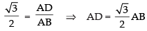 NCERT Exemplar: Straight Lines | Mathematics (Maths) for JEE Main & Advanced