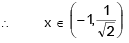 Solved Examples for JEE: Inverse Trigonometric Functions | Mathematics (Maths) for JEE Main & Advanced