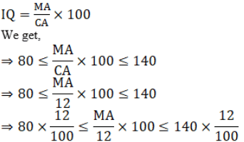 NCERT Solutions: Exercise Miscellaneous - Linear Inequalities