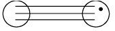 Formulas - Relations and Functions - JEE