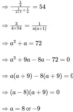 JEE Advanced Previous Year Questions (2018 - 2024): Limits, Continuity and Differentiability | Mathematics (Maths) for JEE Main & Advanced