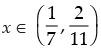 NCERT Exemplar - Linear Inequalities | Mathematics (Maths) Class 11 - Commerce