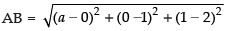 NCERT Exemplar: Introduction to Three Dimensional Geometry | Mathematics (Maths) Class 11 - Commerce