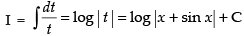 NCERT Exemplar: Integrals | Mathematics (Maths) for JEE Main & Advanced
