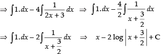 NCERT Exemplar: Integrals | Mathematics (Maths) for JEE Main & Advanced