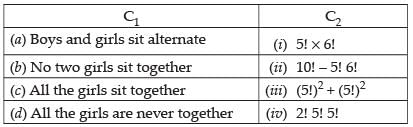 NCERT Exemplar: Permutations and Combinations- 2 | Mathematics (Maths) Class 11 - Commerce