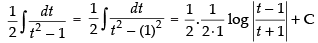 NCERT Exemplar: Integrals | Mathematics (Maths) for JEE Main & Advanced