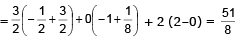 Definite Integral As Limit Of A Sum And Estimate Of Definite Integrals | Mathematics (Maths) for JEE Main & Advanced