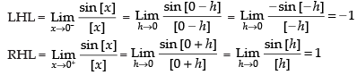 NCERT Exemplar: Limits and Derivatives | Mathematics (Maths) for JEE Main & Advanced