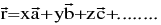 Important Vector Formulas for JEE and NEET