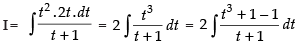 NCERT Exemplar: Integrals | Mathematics (Maths) for JEE Main & Advanced