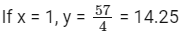 JEE Main Previous Year Questions (2025): Permutations and Combinations | Chapter-wise Tests for JEE Main & Advanced