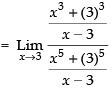 NCERT Exemplar: Limits and Derivatives | Mathematics (Maths) for JEE Main & Advanced
