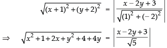 NCERT Exemplar: Conic Sections (Exercise) | Mathematics (Maths) for JEE Main & Advanced