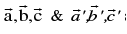 Important Vector Formulas for JEE and NEET