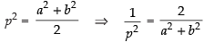 NCERT Exemplar: Straight Lines | Mathematics (Maths) for JEE Main & Advanced