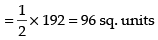 NCERT Exemplar: Application of Integrals | Mathematics (Maths) for JEE Main & Advanced
