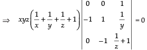 NCERT Exemplar - Determinants(Part-2) | Mathematics (Maths) Class 12 - JEE