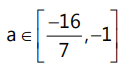 Revision Notes: Quadratic Equations | Mathematics (Maths) for JEE Main & Advanced