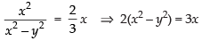 NCERT Exemplar: Differential Equations | Mathematics (Maths) for JEE Main & Advanced