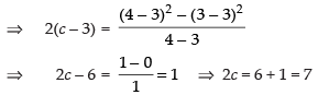 NCERT Exemplar: Continuity and Differentiability- 2 | Mathematics (Maths) for JEE Main & Advanced