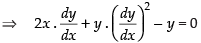 NCERT Exemplar: Differential Equations | Mathematics (Maths) for JEE Main & Advanced