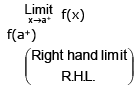 Introduction to Limits | Mathematics (Maths) Class 11 - Commerce