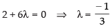 NCERT Exemplar: Straight Lines | Mathematics (Maths) for JEE Main & Advanced