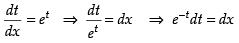 NCERT Exemplar: Differential Equations | Mathematics (Maths) for JEE Main & Advanced
