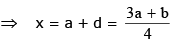 Arithmetico Geometric Series and Harmonic Series | Applied Mathematics for Class 11 - Commerce
