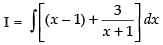 NCERT Exemplar: Integrals | Mathematics (Maths) for JEE Main & Advanced