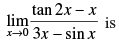NCERT Exemplar: Limits and Derivatives | Mathematics (Maths) for JEE Main & Advanced