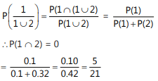 Revision Notes: Probability | Mathematics (Maths) for JEE Main & Advanced
