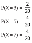 NCERT Exemplar: Probability- 2 | Mathematics (Maths) Class 12 - JEE