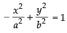 NCERT Exemplar: Conic Sections (Exercise) | Mathematics (Maths) for JEE Main & Advanced