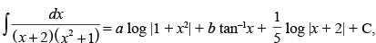 NCERT Exemplar: Integrals | Mathematics (Maths) for JEE Main & Advanced