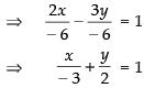 NCERT Exemplar: Straight Lines | Mathematics (Maths) for JEE Main & Advanced