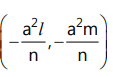 Revision Notes: Circles | Mathematics (Maths) for JEE Main & Advanced