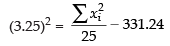 NCERT Exemplar: Statistics | Mathematics (Maths) Class 11 - Commerce
