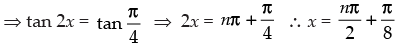 NCERT Exemplar: Trigonometric Functions | Mathematics (Maths) for JEE Main & Advanced